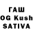 Ecstasy круглые Rahmonjon Abdullayev